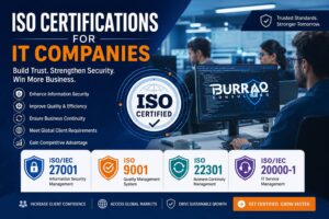 ISO Certifications for IT Companies