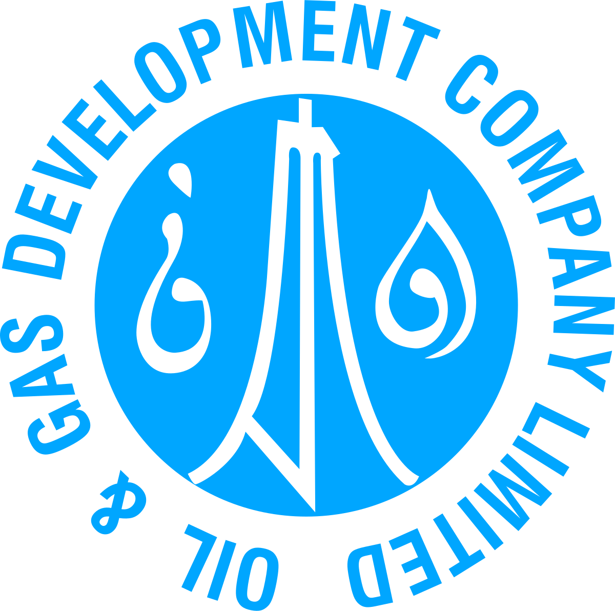 OGDC