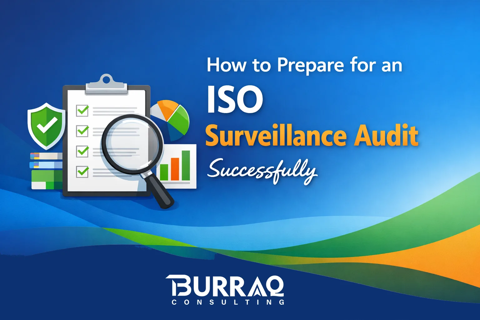 How to prepare for Surveillance Audit