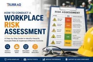 How to Conduct a Workplace Risk Assessment?