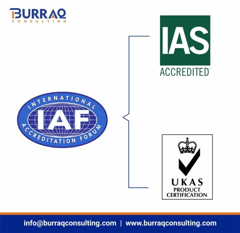 Difference Among IAF UKAS IAS