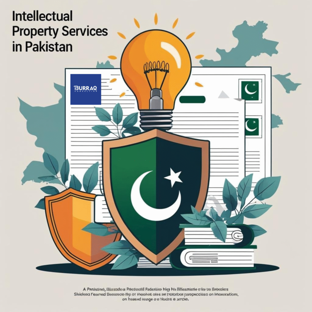 Intellectual Property (IPO) Services in Pakistan