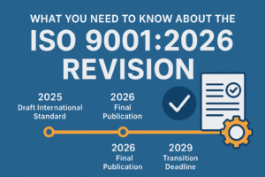 ISO 9001:2026