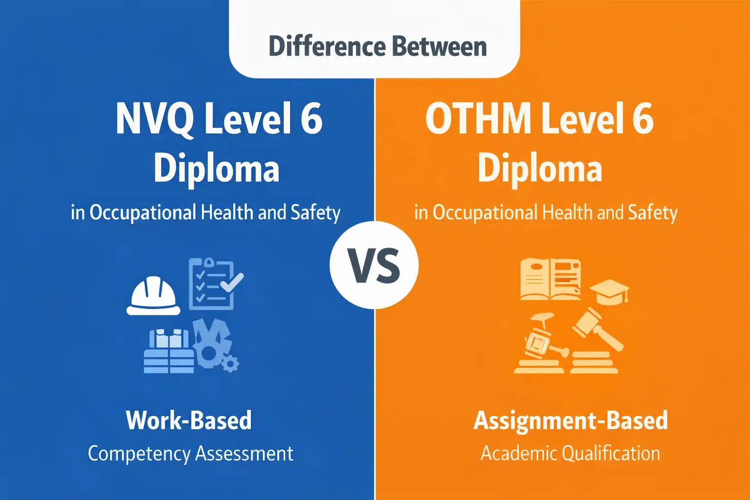 NVQ Level 6 vs OTHM Level 6 Diploma