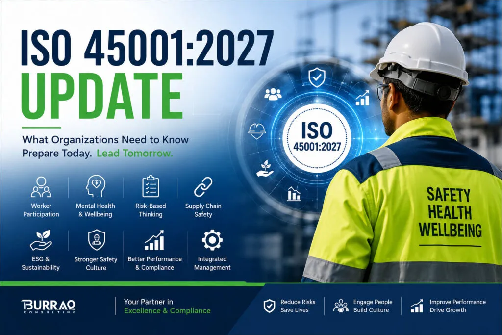 ISO 45001 2027 Update
